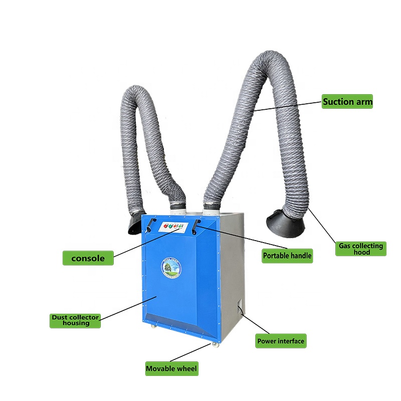 Portable 99% Efficient Welding - Workshop Tools Used recension och pris